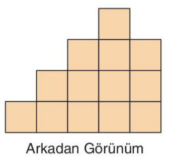 sik gorseli