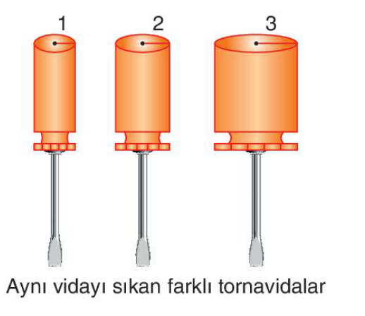 soru gorseli
