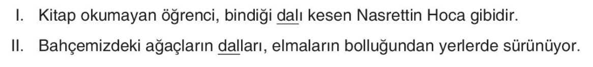 sik gorseli