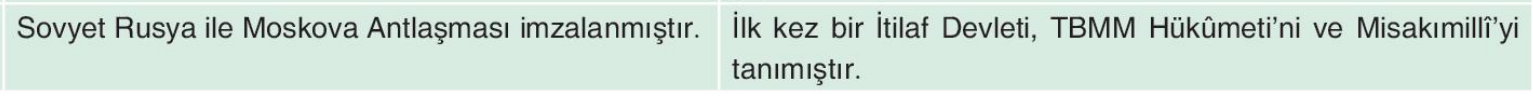 sik gorseli