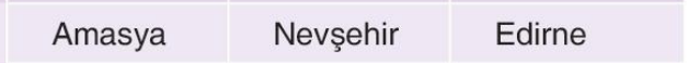 sik gorseli