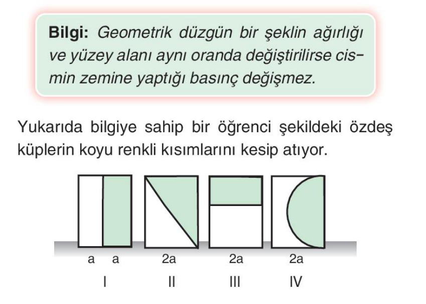 soru gorseli