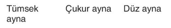 sik gorseli