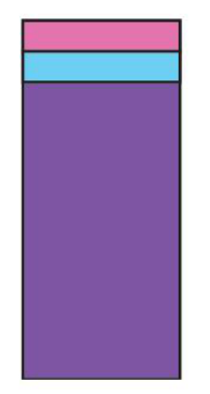 sik gorseli