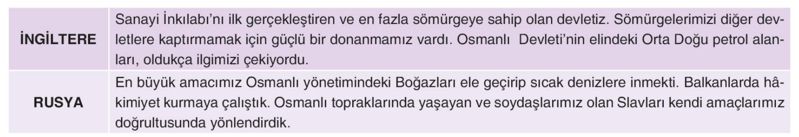 soru gorseli