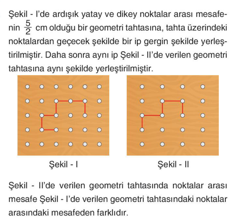 soru gorseli