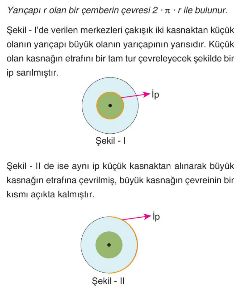 soru gorseli