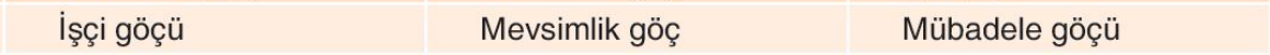 sik gorseli