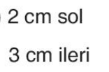sik gorseli