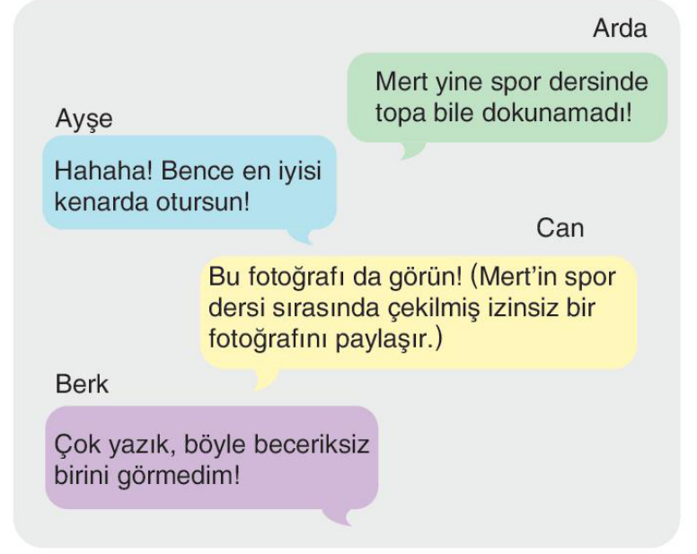 soru gorseli
