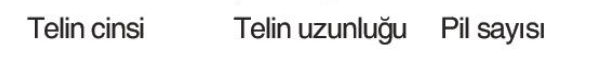 sik gorseli