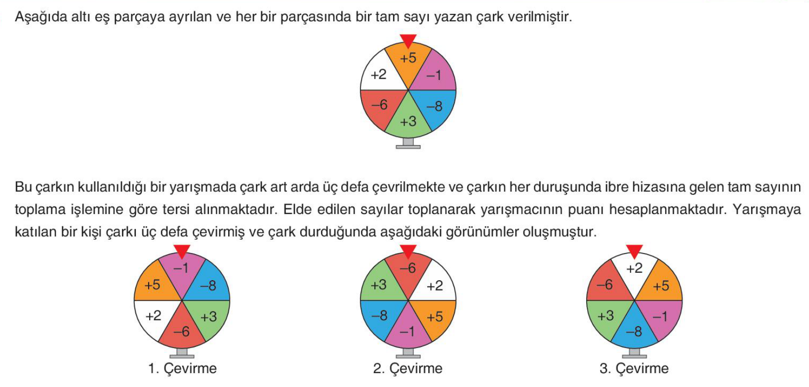 soru gorseli