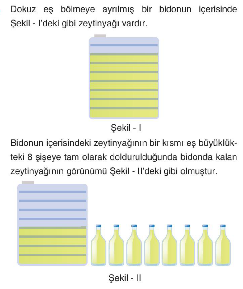 soru gorseli