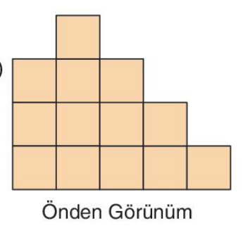 sik gorseli