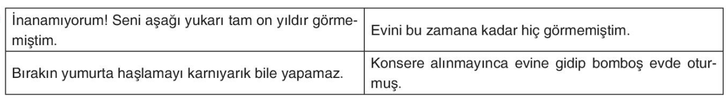 soru gorseli