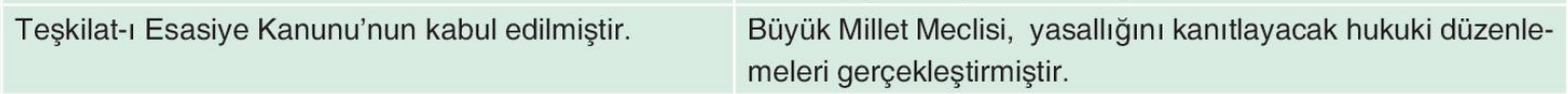 sik gorseli