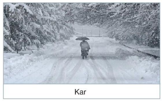 sik gorseli