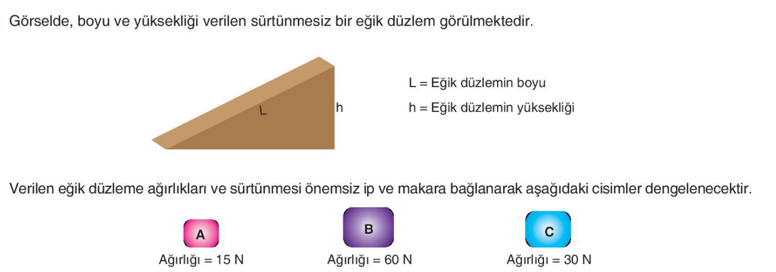 soru gorseli