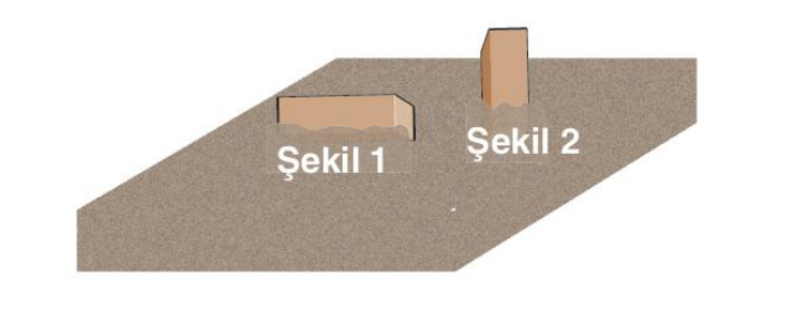 soru gorseli