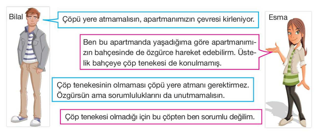 soru gorseli