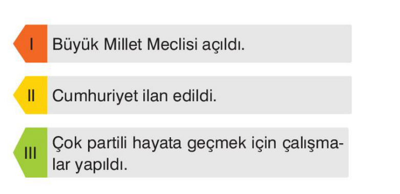 soru gorseli