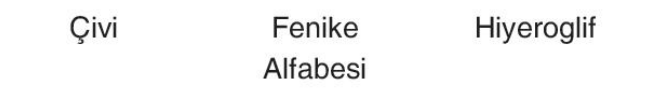 sik gorseli