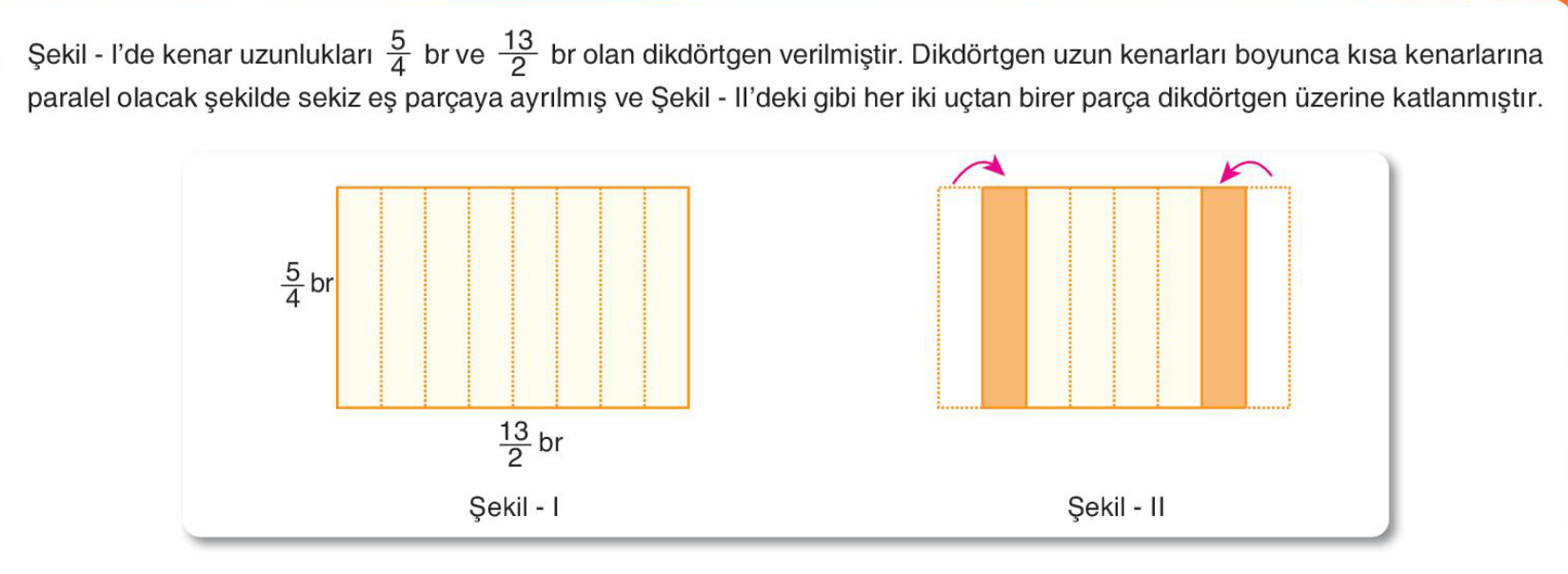 soru gorseli