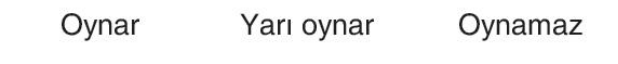 sik gorseli