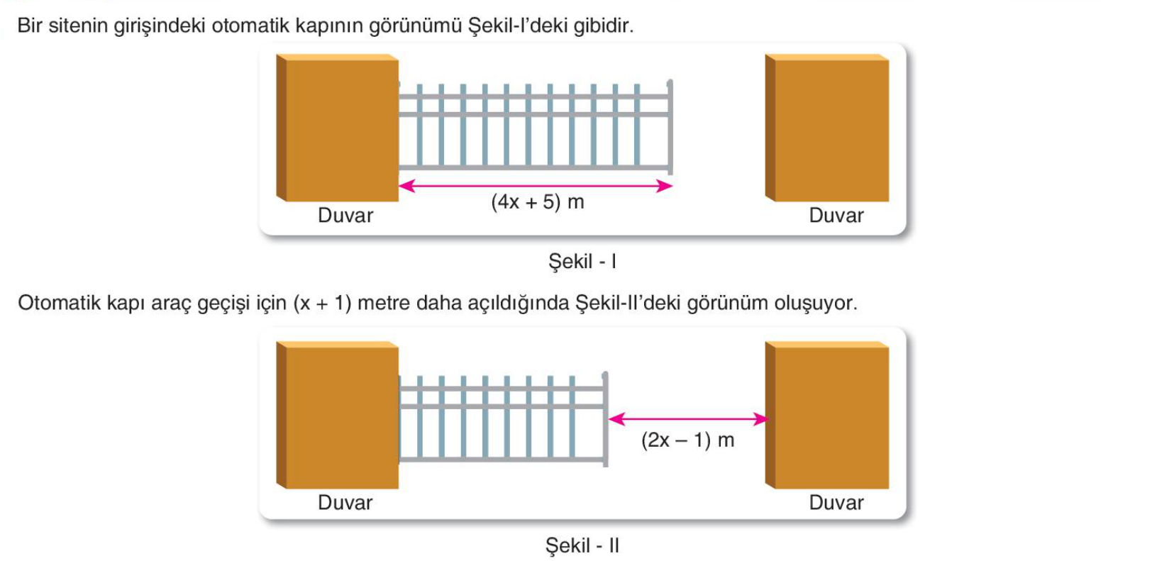 soru gorseli