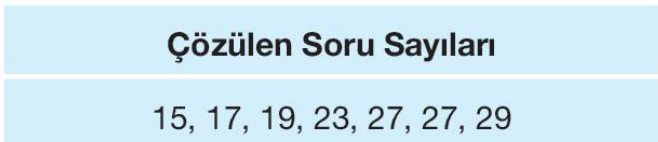 soru gorseli