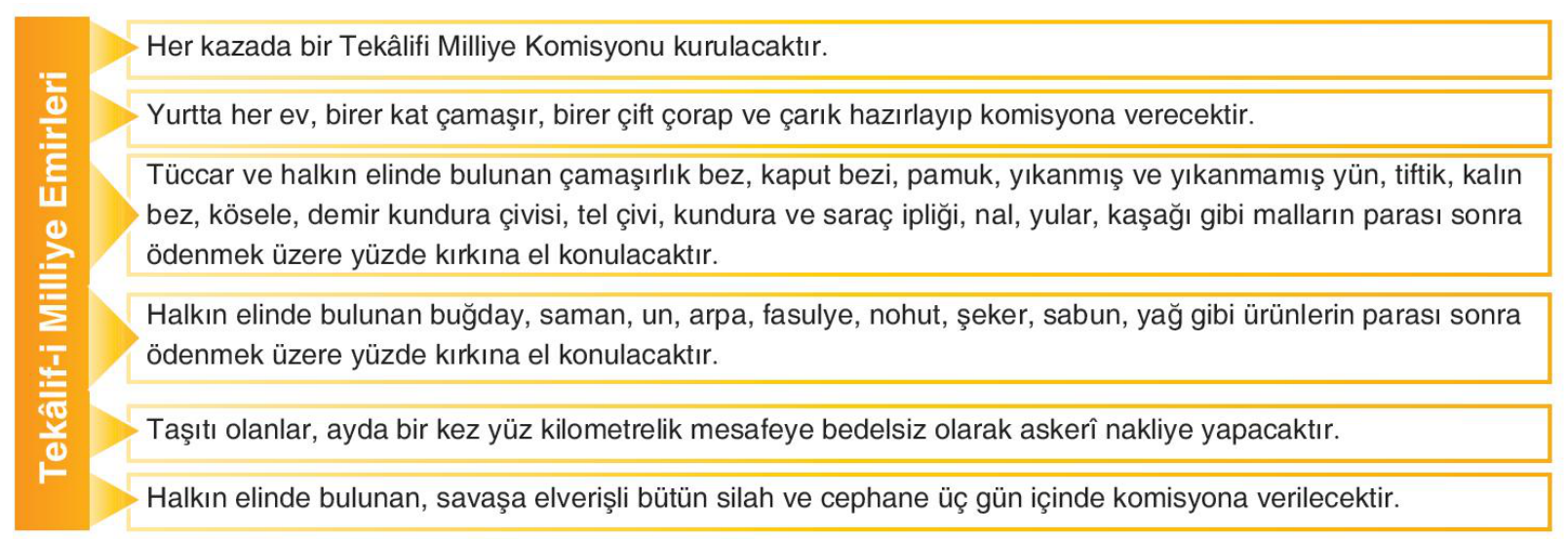 soru gorseli