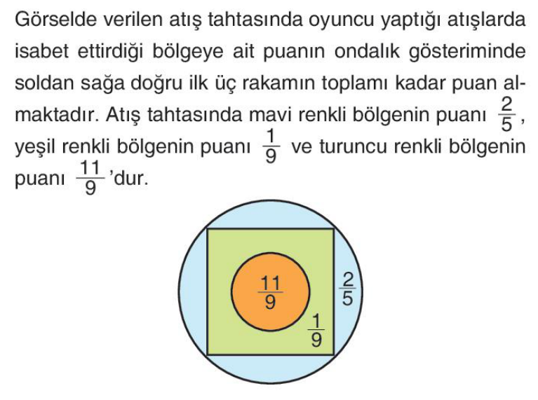 soru gorseli