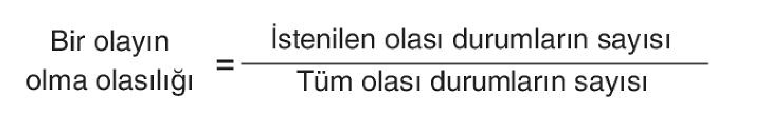 soru gorseli