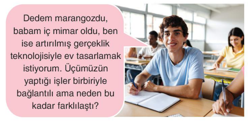 soru gorseli