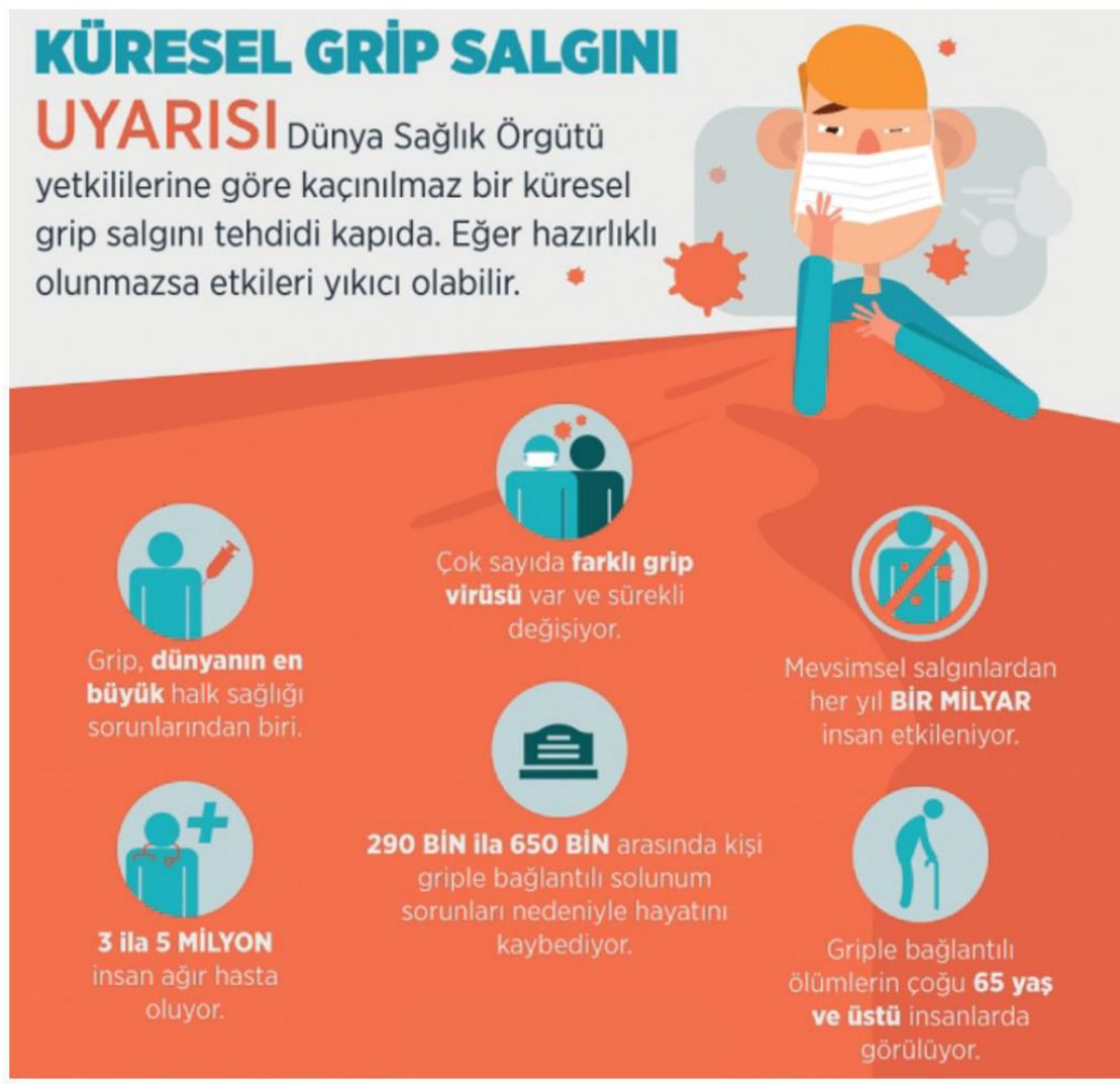 soru gorseli