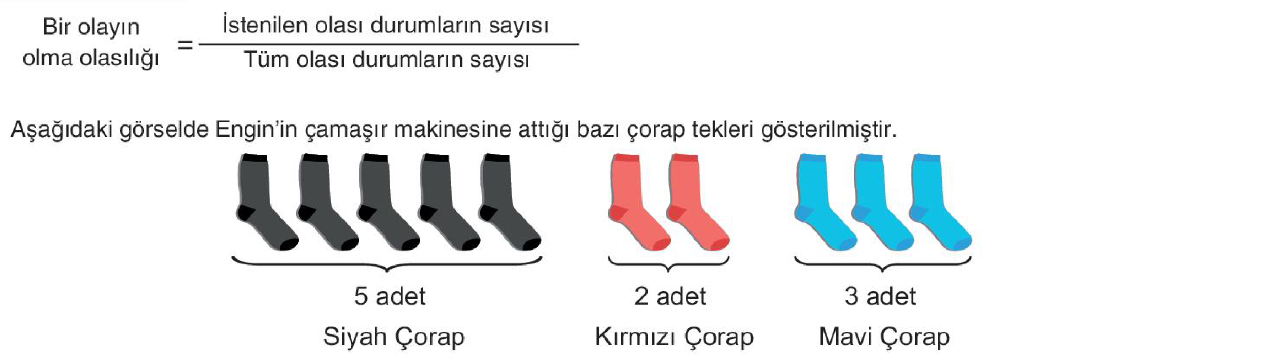 soru gorseli