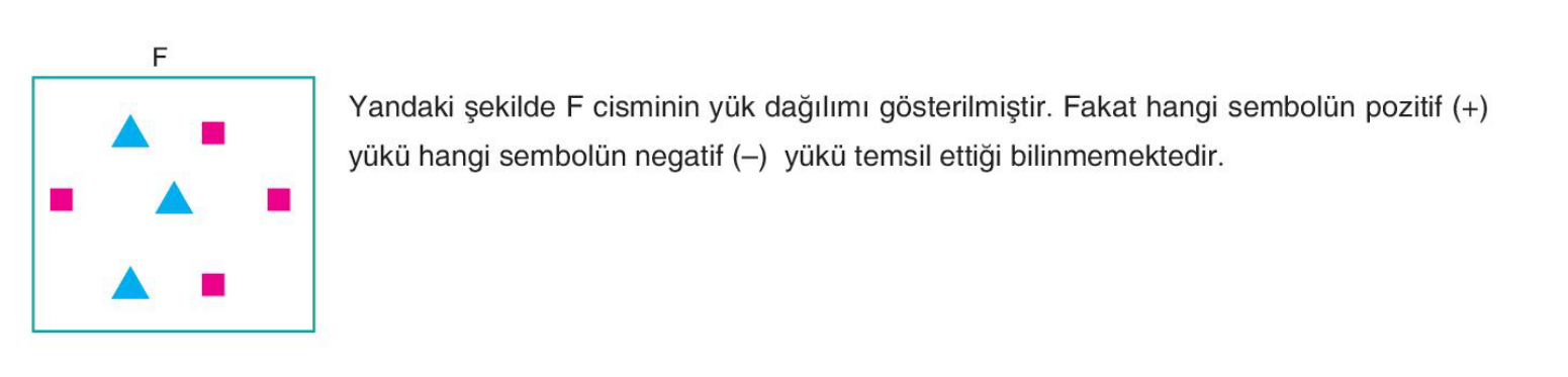 soru gorseli