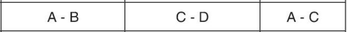 sik gorseli