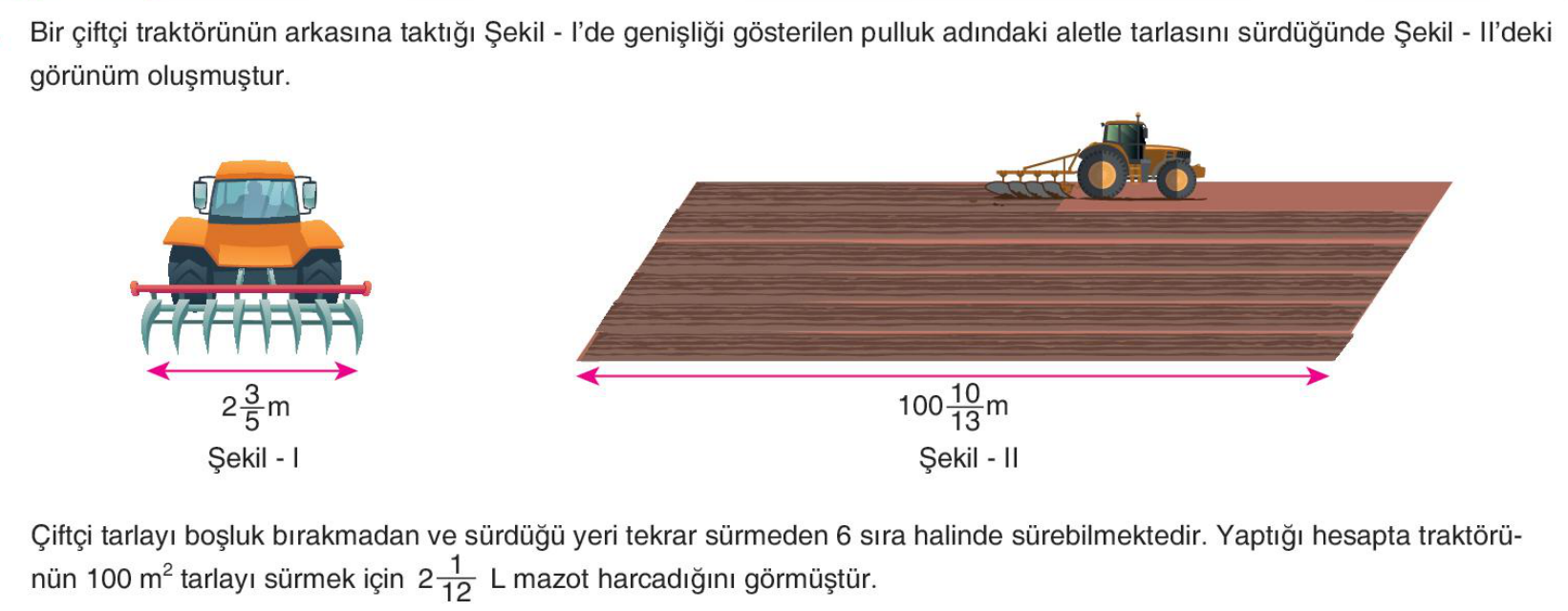 soru gorseli