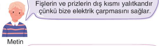 sik gorseli