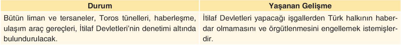 sik gorseli