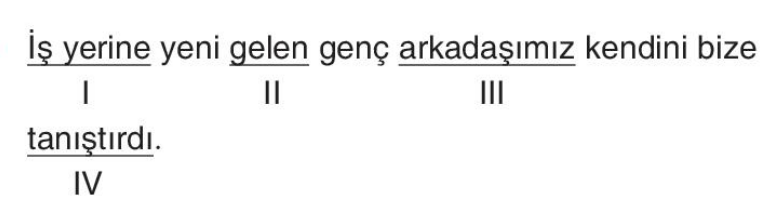 soru gorseli
