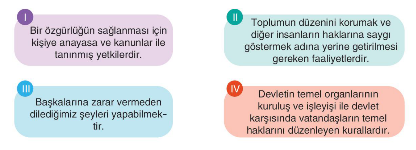 soru gorseli