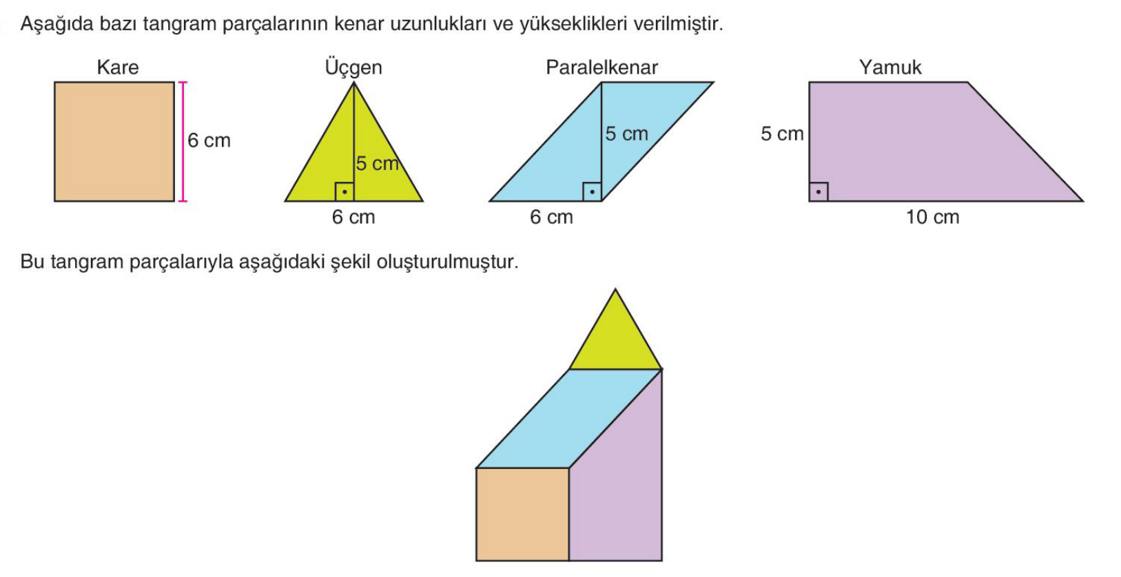 soru gorseli