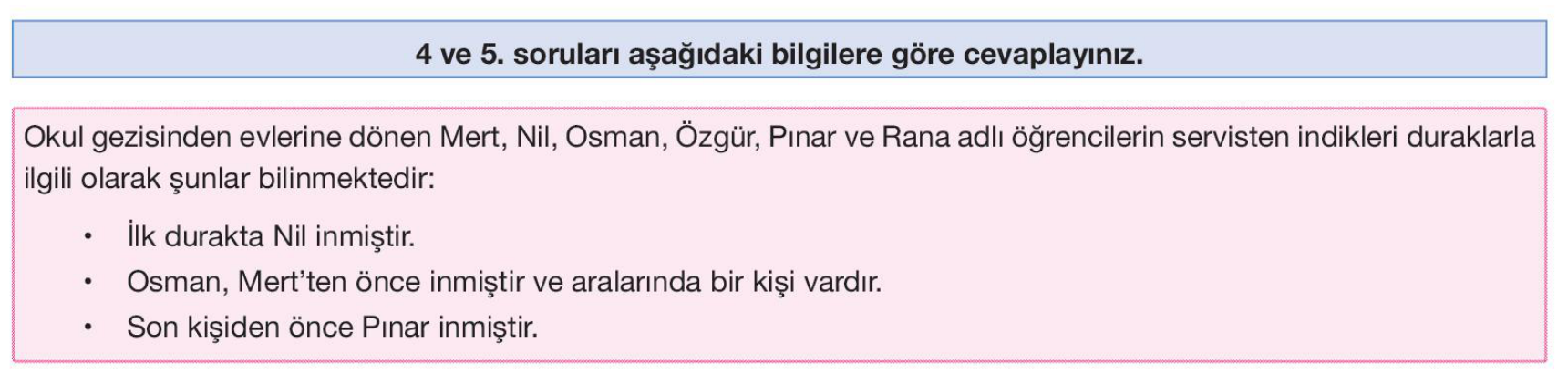 soru gorseli