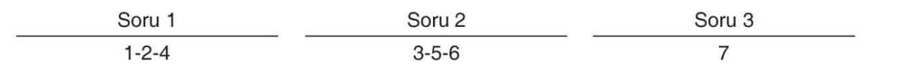 sik gorseli