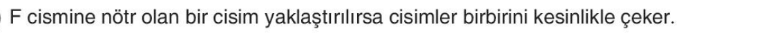sik gorseli