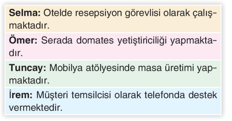 soru gorseli