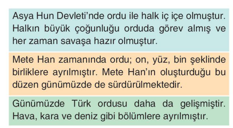 soru gorseli