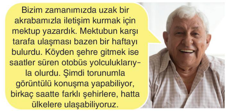 soru gorseli